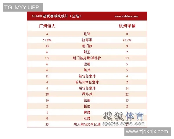 成都网球队以71分稳居联赛积分榜首位展现强劲实力 成都网球队以71分稳居联赛积分榜首位展现强劲实力