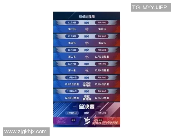 杭州网球队以68分领跑总决赛积分榜争夺冠军荣耀