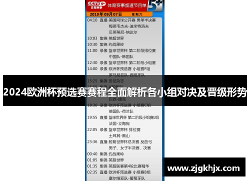 2024欧洲杯预选赛赛程全面解析各小组对决及晋级形势