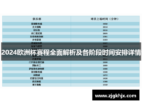 2024欧洲杯赛程全面解析及各阶段时间安排详情