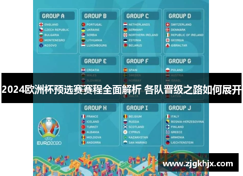 2024欧洲杯预选赛赛程全面解析 各队晋级之路如何展开