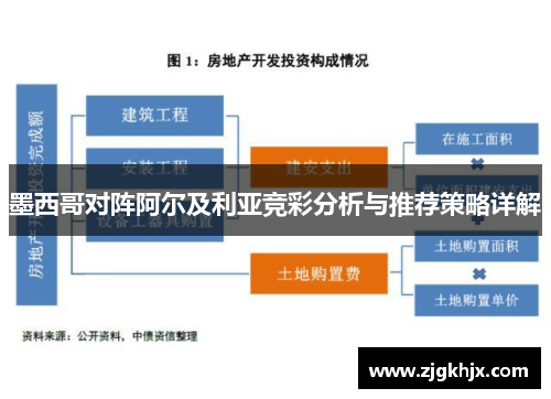 墨西哥对阵阿尔及利亚竞彩分析与推荐策略详解